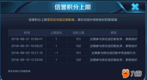 卓凡王者爆料最新消息视频,揭秘最新视频背后的惊人内幕  第1张